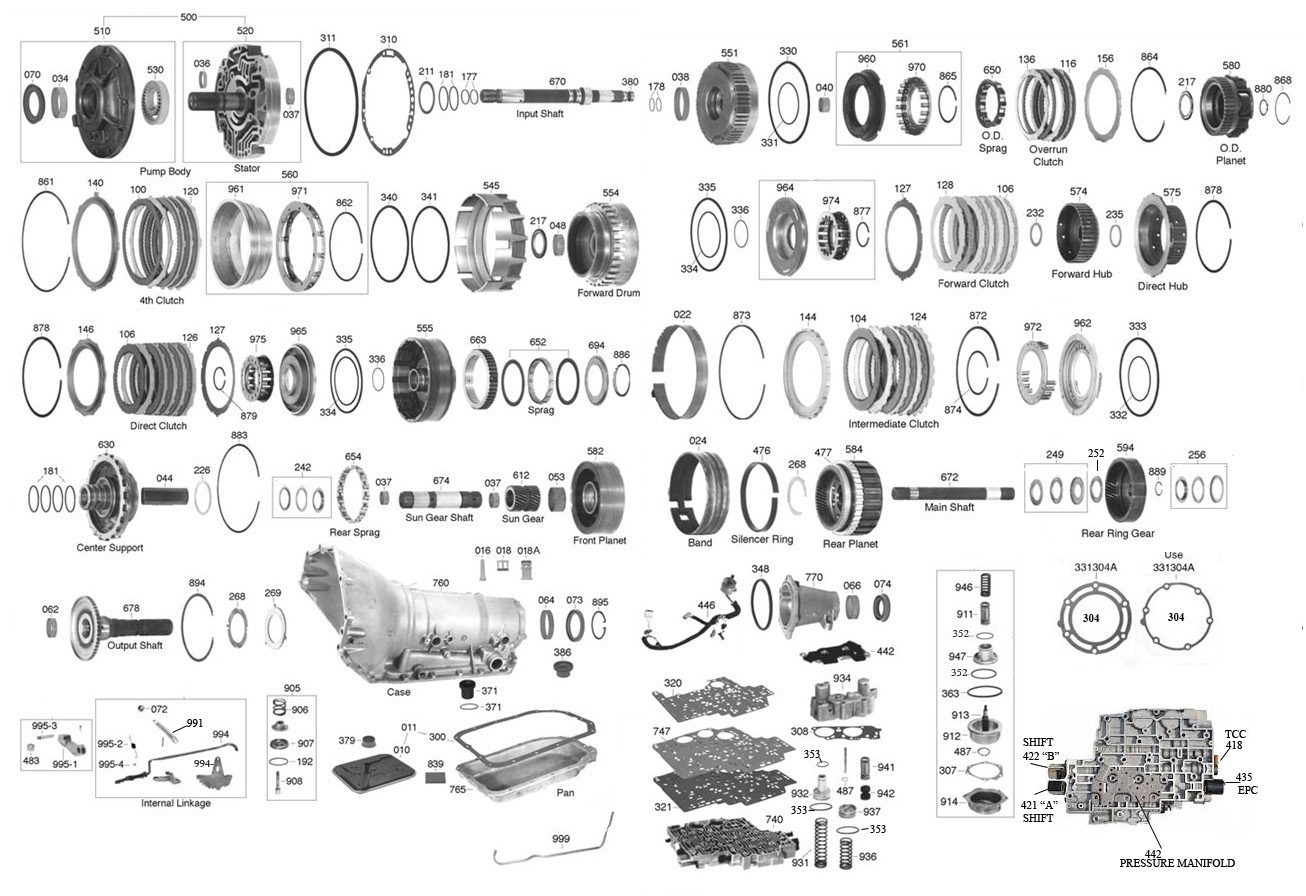 4l80e pan bolt torque pattern