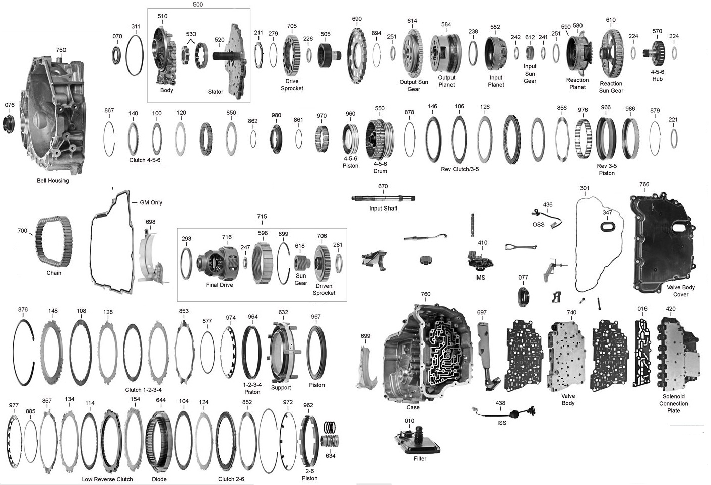 Chevy Transmission Identification Chart